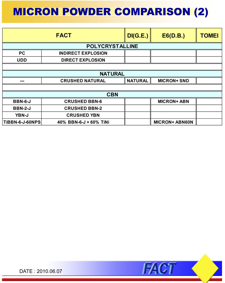 IϤUpdfɮ